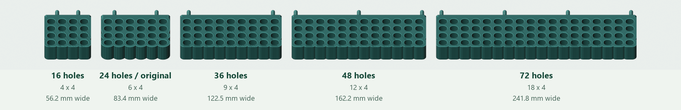 All five P09 sizes at the same scale, labeled with counts and widths