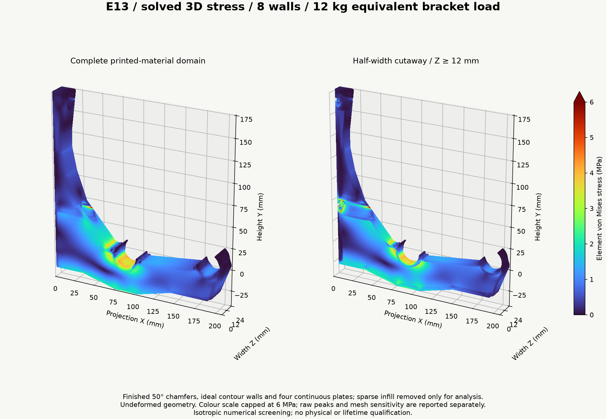 Refined eight-wall E13 von Mises stress field with full bracket and cutaway views